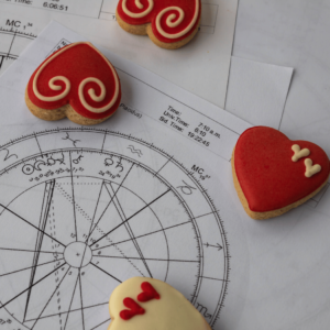 love and marriage astrology