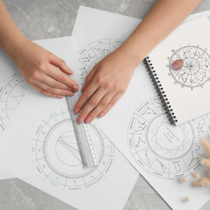 Natal Chart Comprehensive Reading